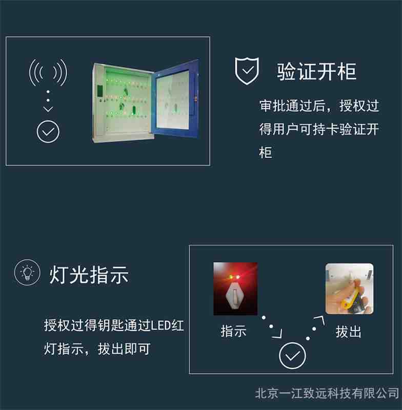 埃克萨斯智能钥匙柜
